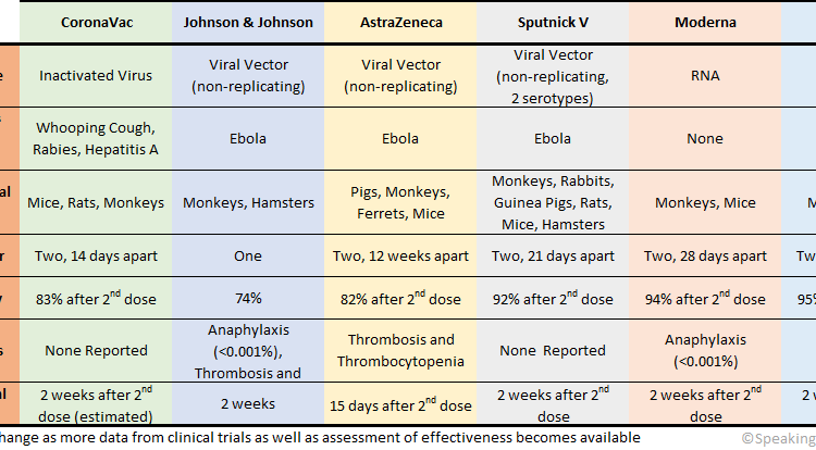 vaccine-comparisons-2